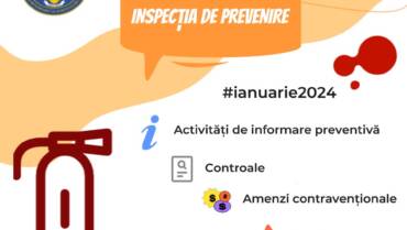 Bilanțul Inspecției de Prevenire pentru luna ianuarie 2024